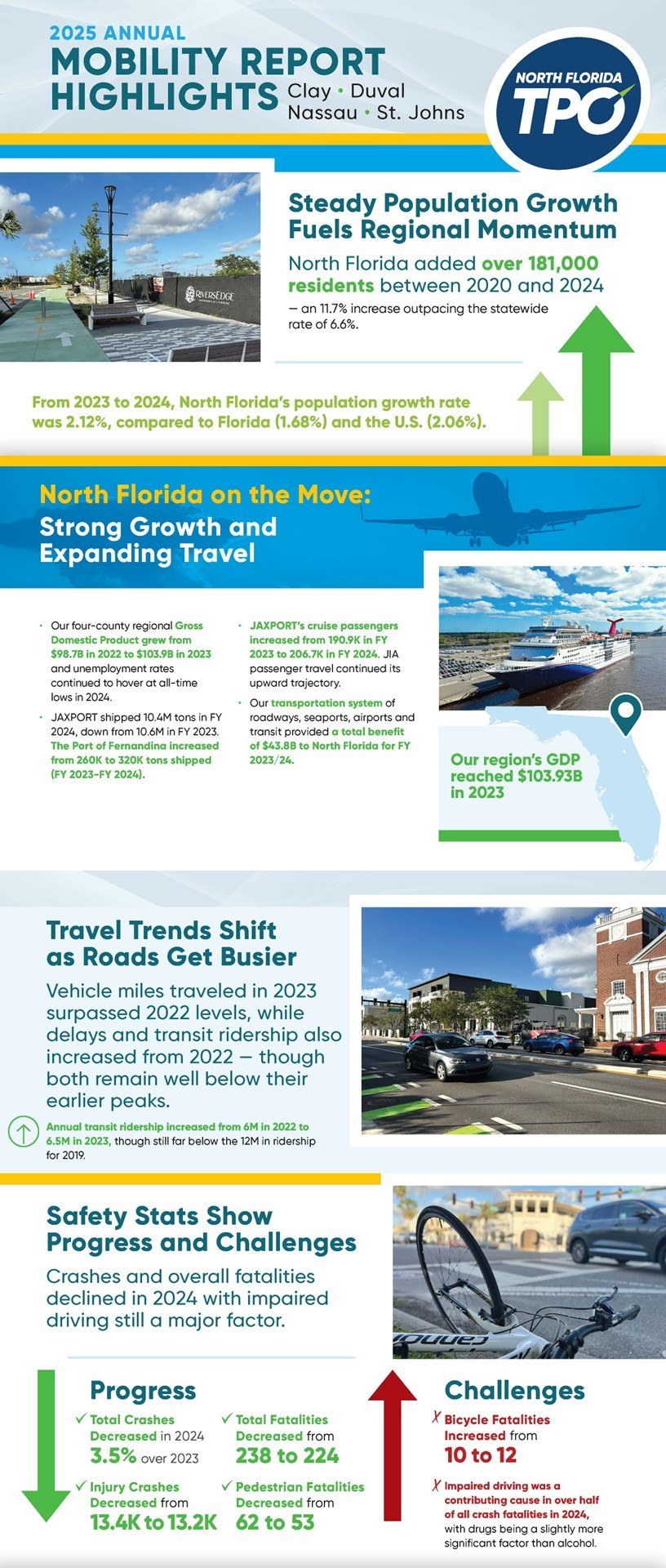 AMR Brochure thumbnail